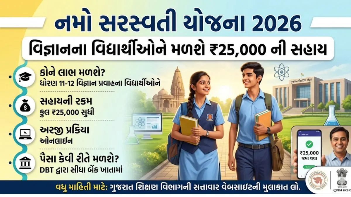 Namo Saraswati Yojana Gujarat 2026